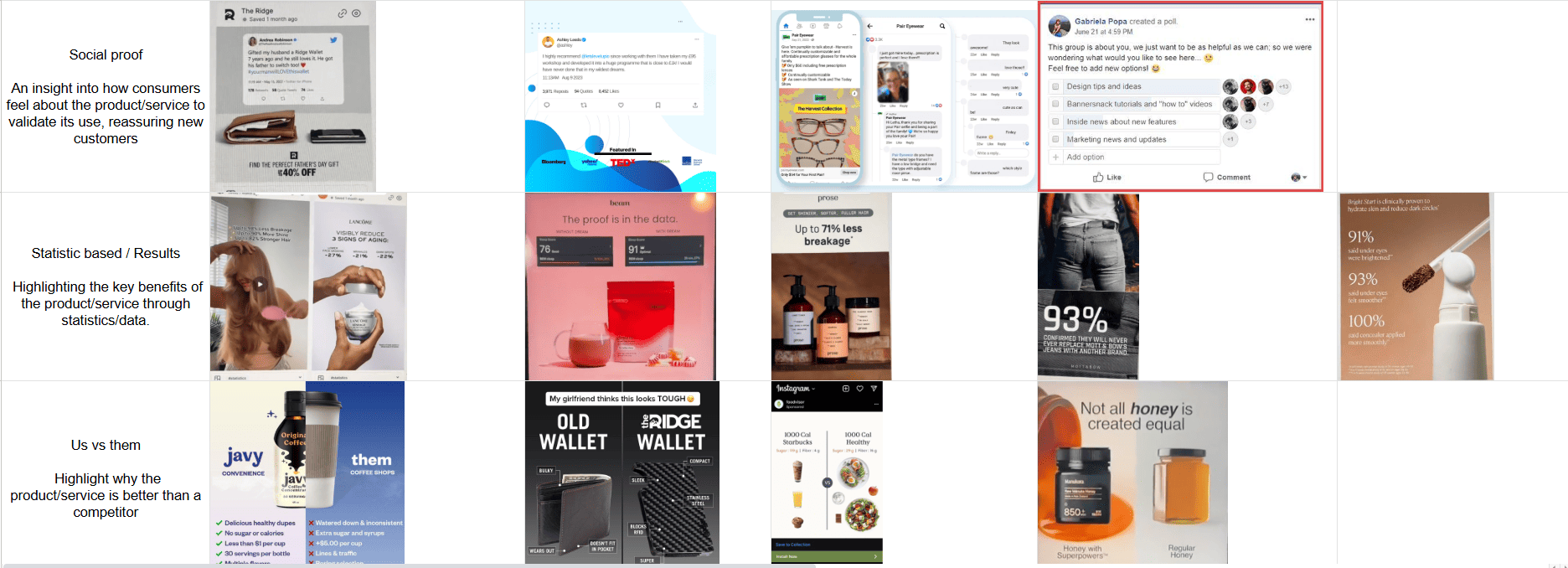 Creative Commerce Format Ecommerce Creative Bible: Free Download | Snowball Creations
