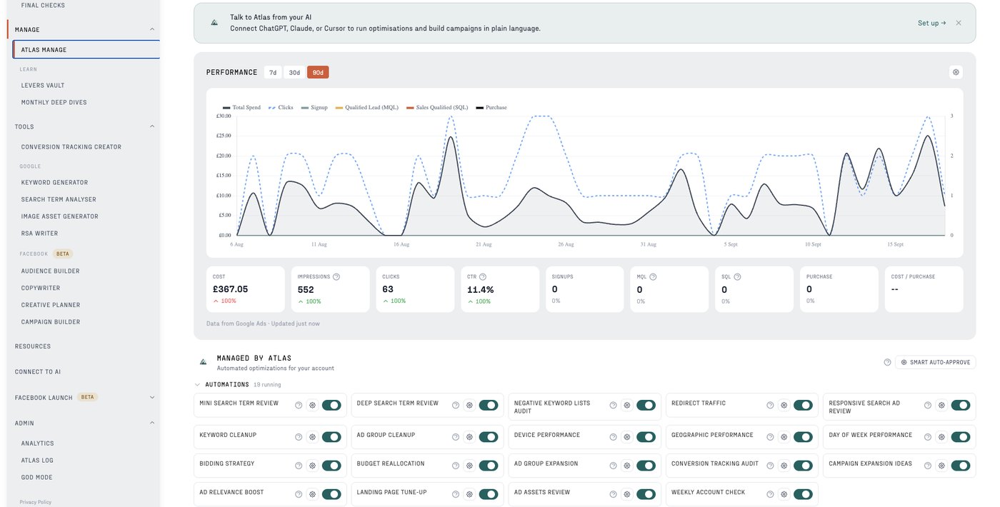 Top Niche Ads Software Products (2026)