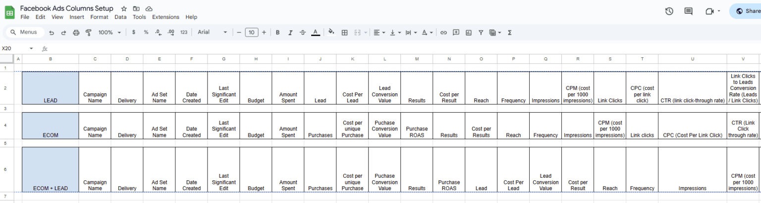 LinkedIn: This spreadsheet is your one-stop shop for tracking LinkedIn ad performance.