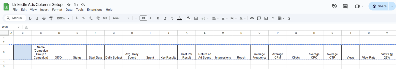 Google: Google Ads is a powerhouse that provides you with endless data, but not all of it actually helps.