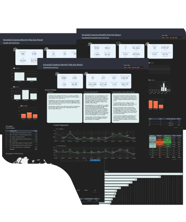 Snowball monthly paid ads report — tailor-made Facebook Ads reporting