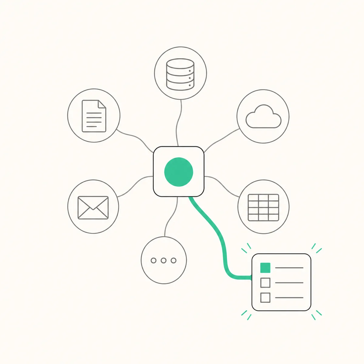 Data Pipeline Builders: Sources into one, static ad