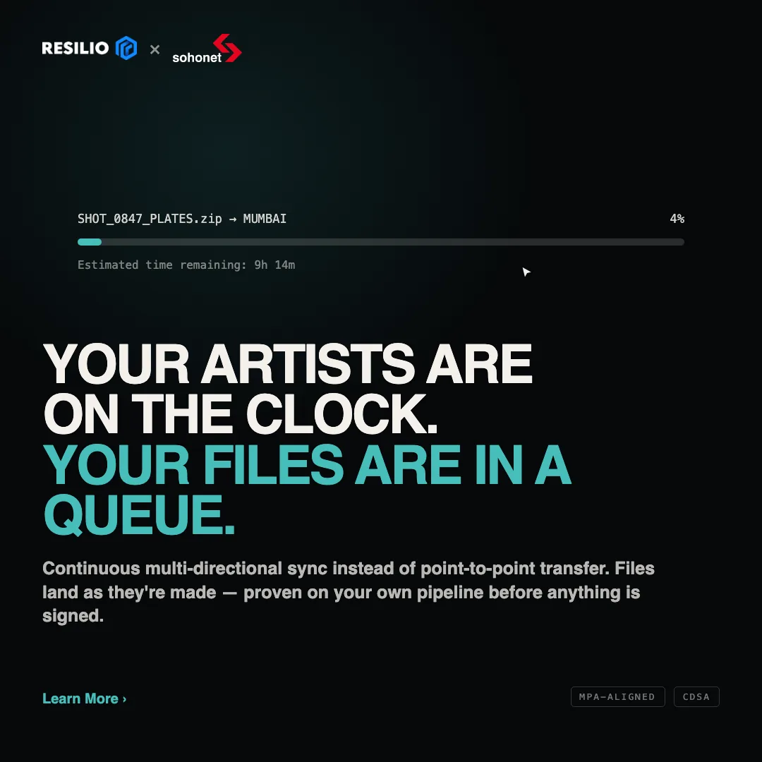 Sohonet: Your artists are on the clock, static ad