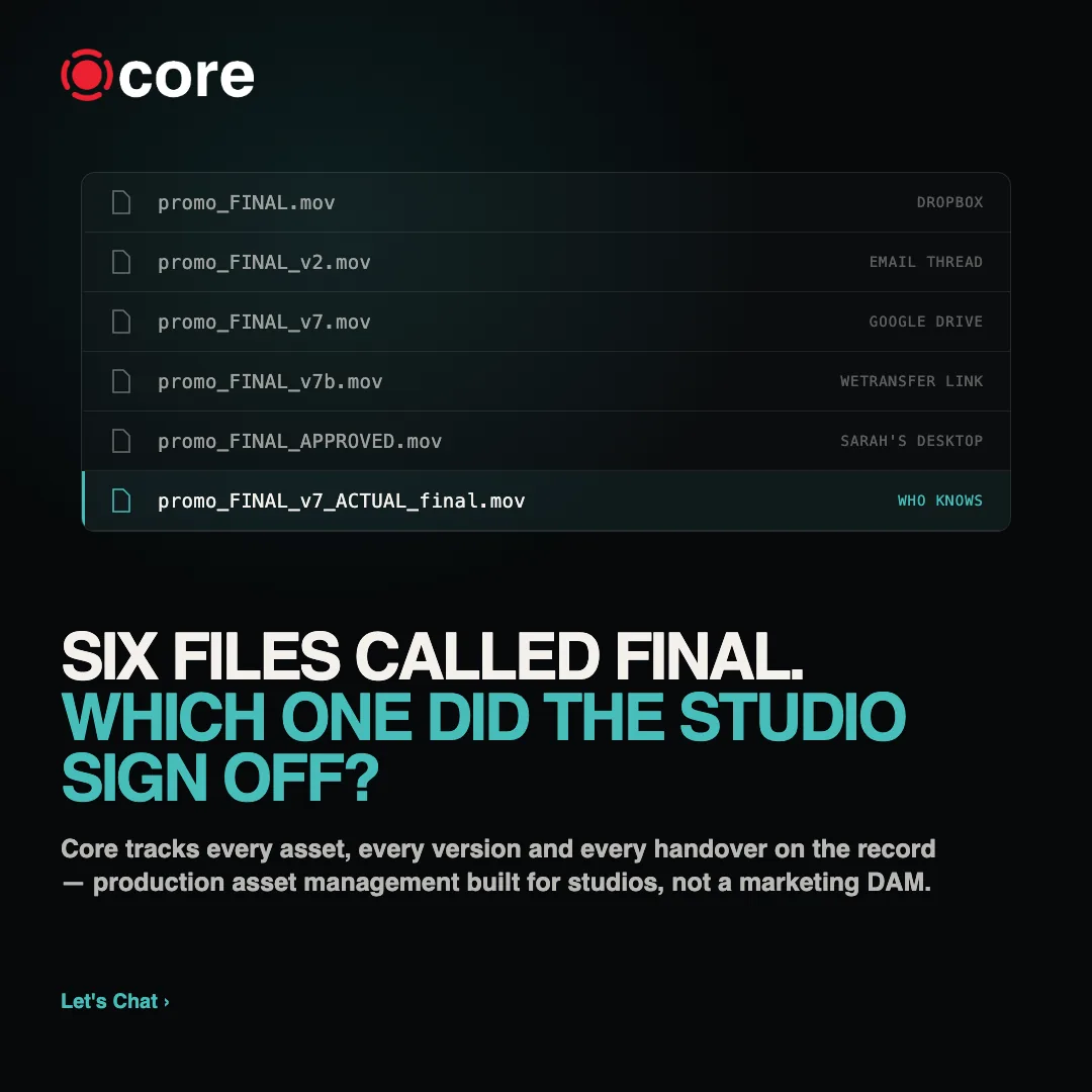 Sohonet: Six files called final, static ad