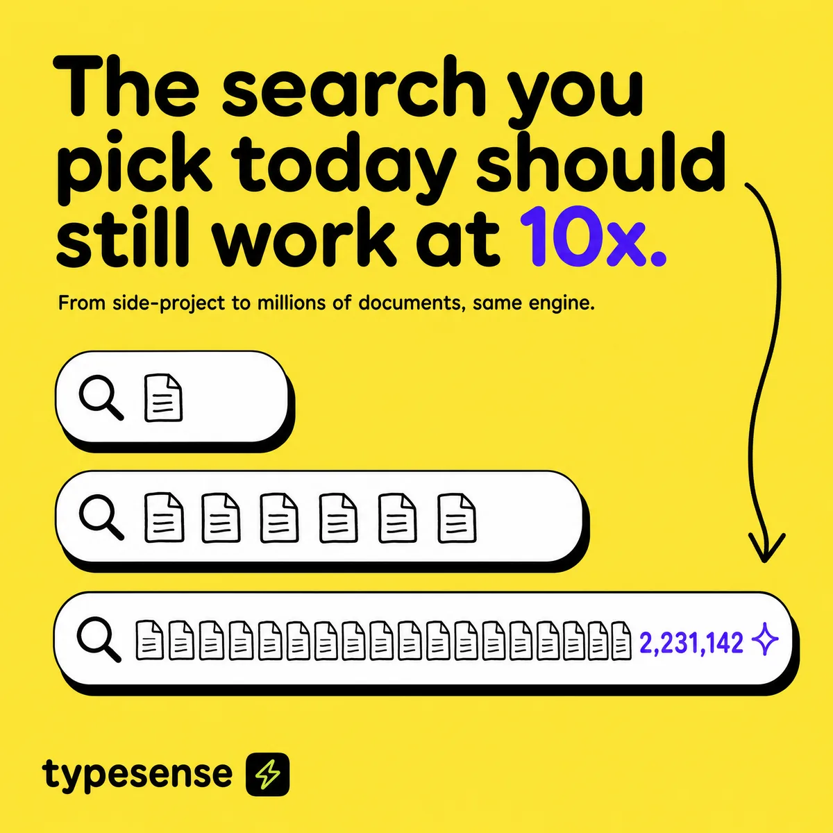 Typesense: You won't outgrow it, static ad