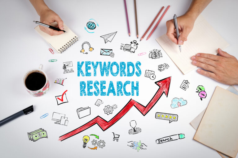 research for keyword match types picture. Keyword research.