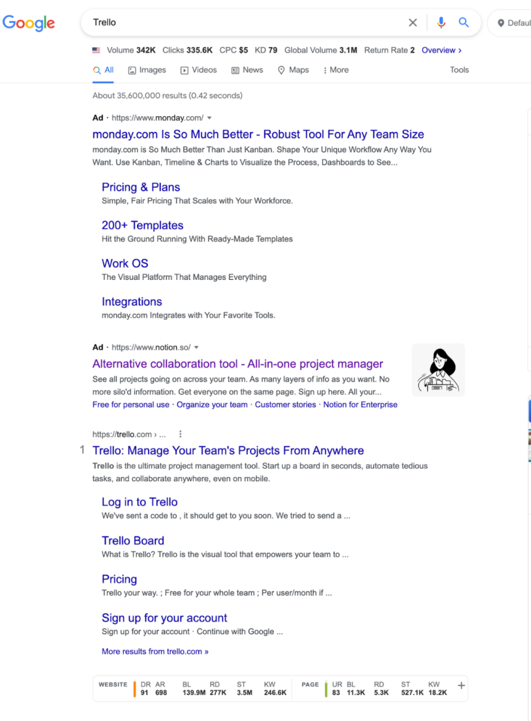 PPC (pay per click) search query in google search