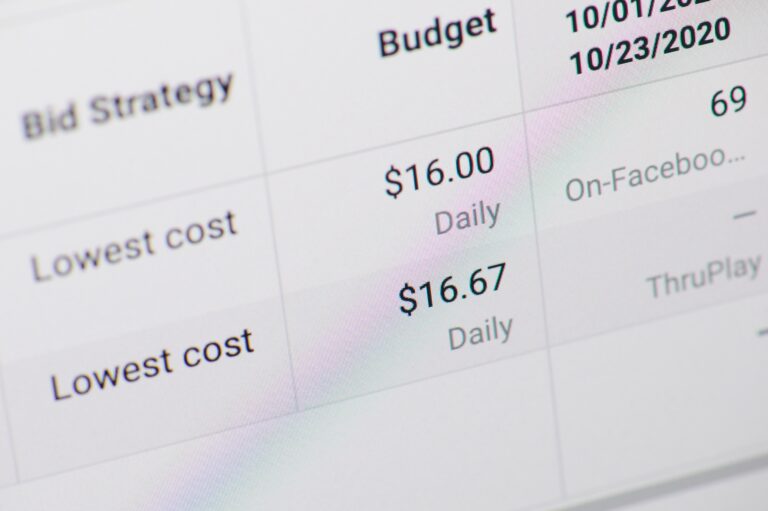 How much should you spend to get people to click on your ad? What's the right budget for B2B PPC advertising